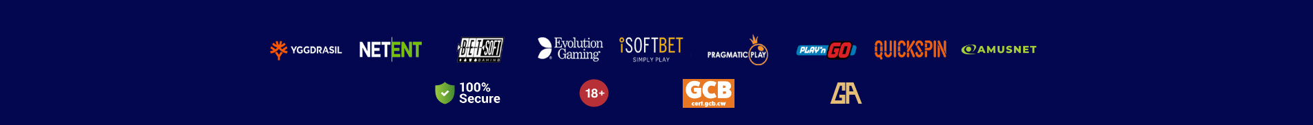 RaiseBet Casino Italia